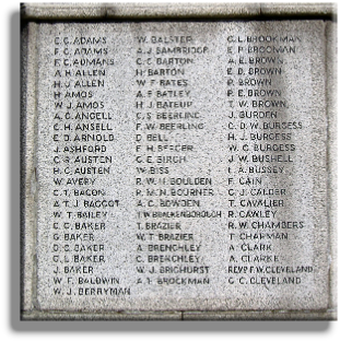 Margate War Memorial